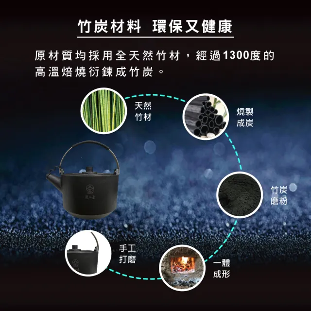 FULOTO-竹炭百歲全炭壺(二入)