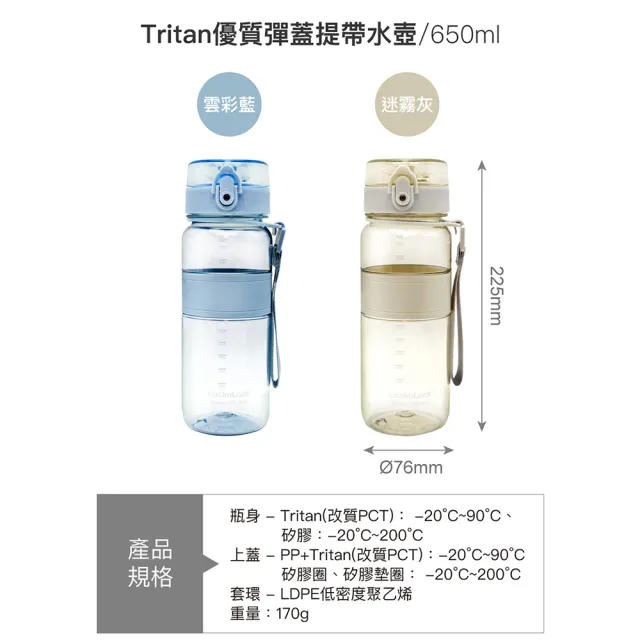【LocknLock 樂扣樂扣】官方直營 Tritan優質彈蓋提帶水壺 650ml