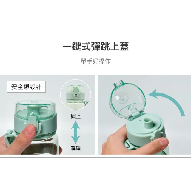 【LocknLock 樂扣樂扣】官方直營 Tritan優質彈蓋提帶水壺 650ml
