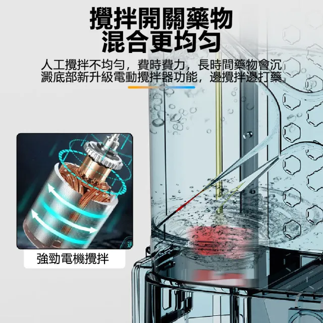 超農力】20L電動噴霧器14A電動攪拌噴霧器(消毒噴霧器噴農藥打藥機農用