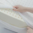 【Sonmil 森好眠】減壓乳膠床墊3尺10cm基本(單人床墊 學生床墊 宿舍床墊 100%天然乳膠)