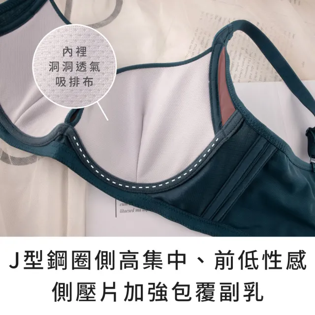 【玉如阿姨】泡泡糖派對內衣。清爽不悶渾圓胸型 台灣製※0696水藍(A.B.C罩 無痕 百搭 集中 飽滿 涼爽紗)