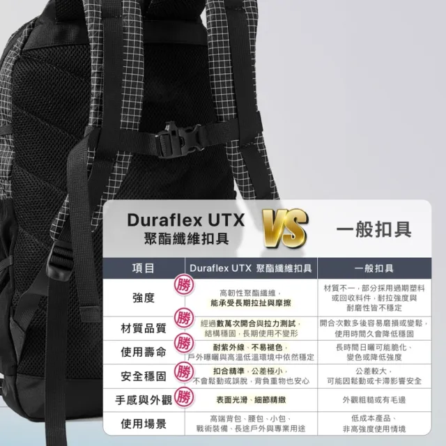 【DAEBAC】雙11 戶外機能背包 登山包 登山背包 避難包 男生後背包(大力馬尼龍材質 YKK拉鍊)