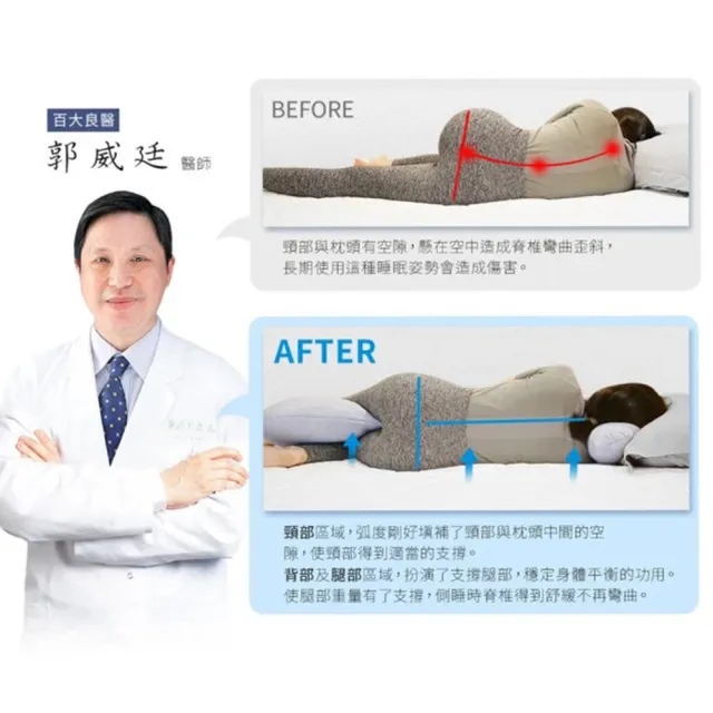 【日本旭川】AIRFit氧活力 超值三件組 (側睡枕+側睡枕套+三角靠墊 )
