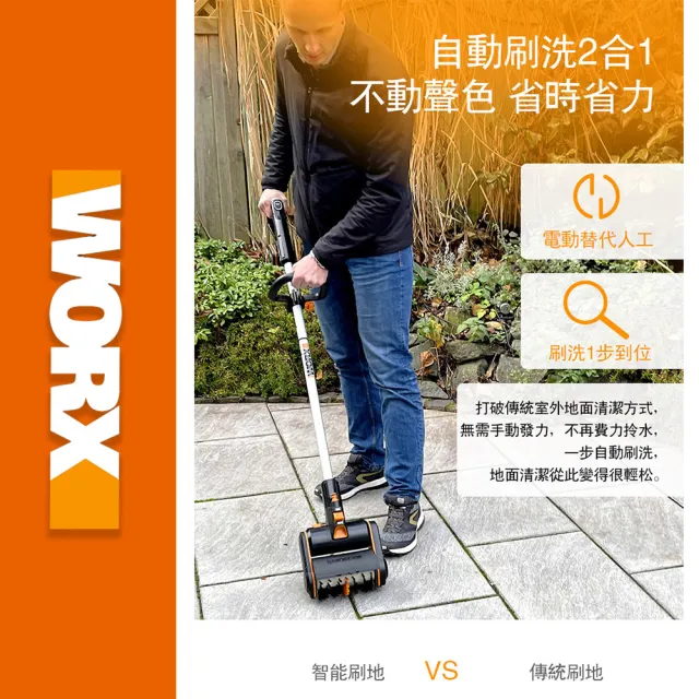 【WORX 威克士】20V電動地刷 空機(WG441E.9)