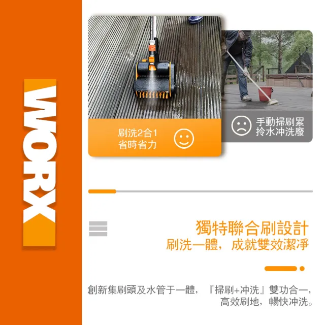 【WORX 威克士】20V電動地刷 空機(WG441E.9)