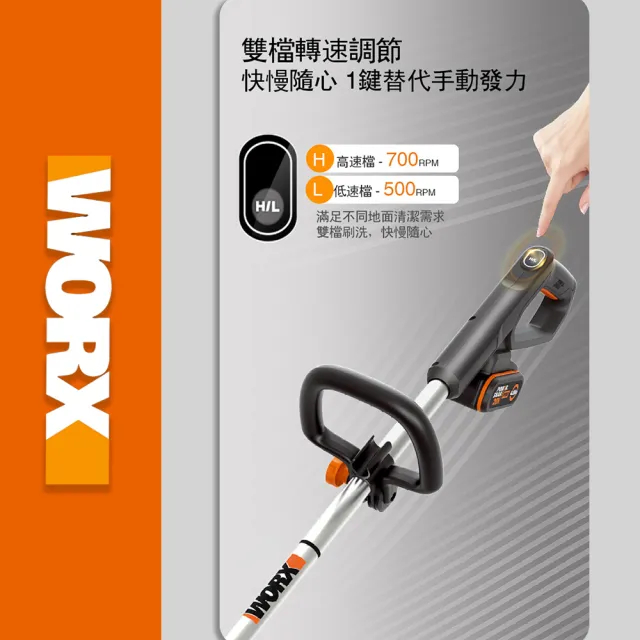 【WORX 威克士】20V電動地刷 空機(WG441E.9)