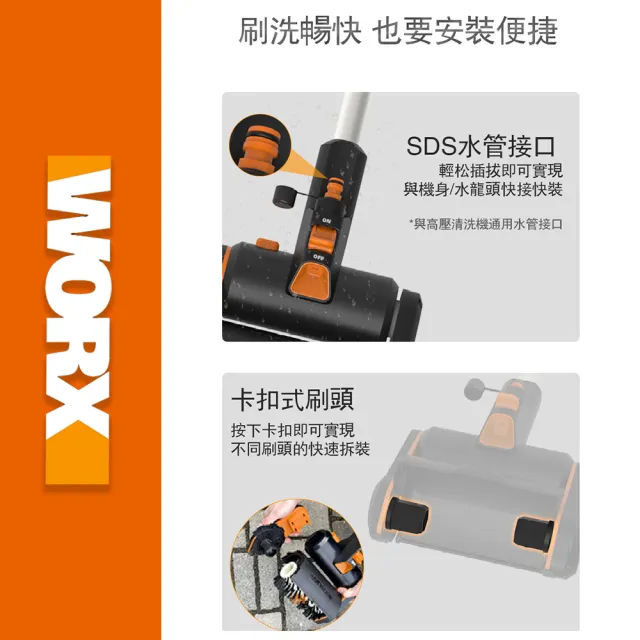 【WORX 威克士】20V電動地刷 空機(WG441E.9)