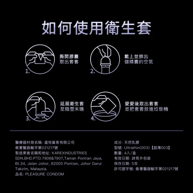 【Play&Joy】樂趣保險套-超薄003 4入裝(醫療等級 無異味 潤滑升級 衛生套)