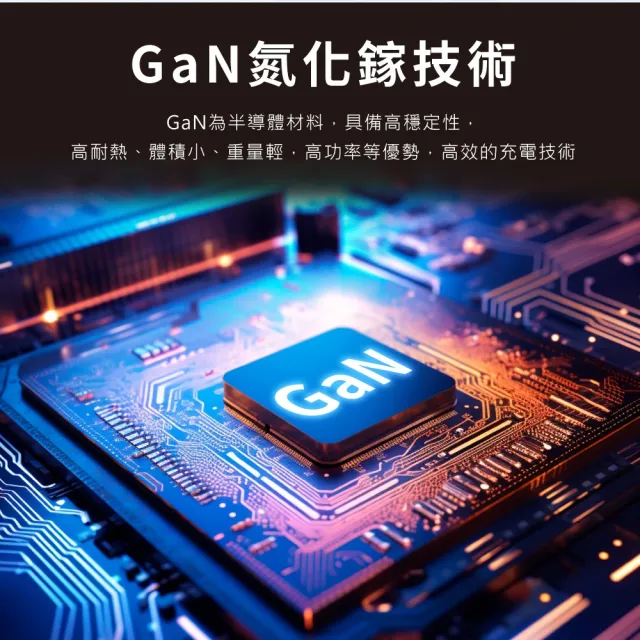 【E-books】AC-DK72T數顯65W氮化鎵充電器+100W CtoC極速快充傳輸線組(台灣製造)