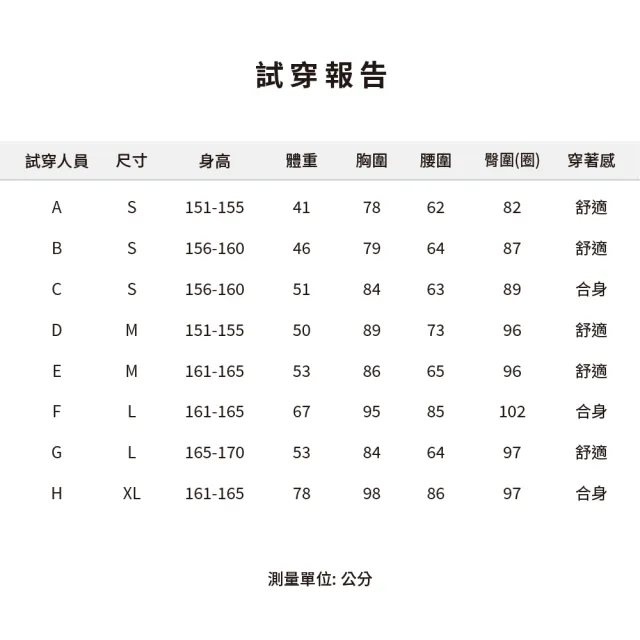 【KING GOLF】速達-網路獨家單特-女款點點迷彩薄款立領拉鍊背心外套(藍色)