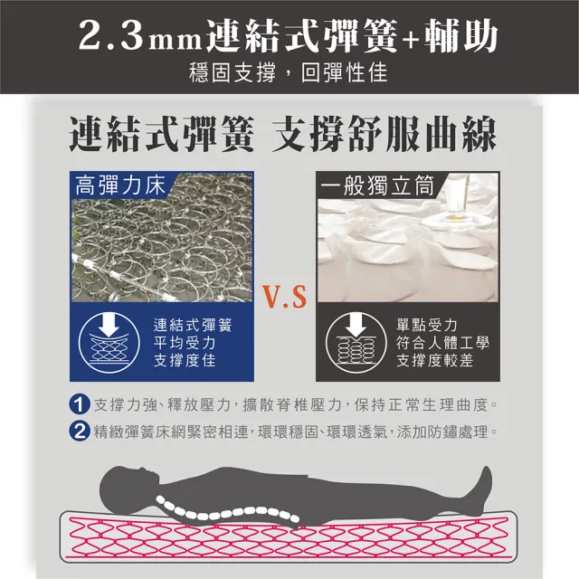 【ASSARI】巴洛克銀緹花高迴彈硬式彈簧床墊(雙人5尺)