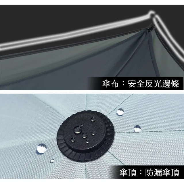 【雨傘王】颱風必備 強抗風 反向傘 直傘 一秒收 手動開自動收 可站立 多人撐(超值款無維修)