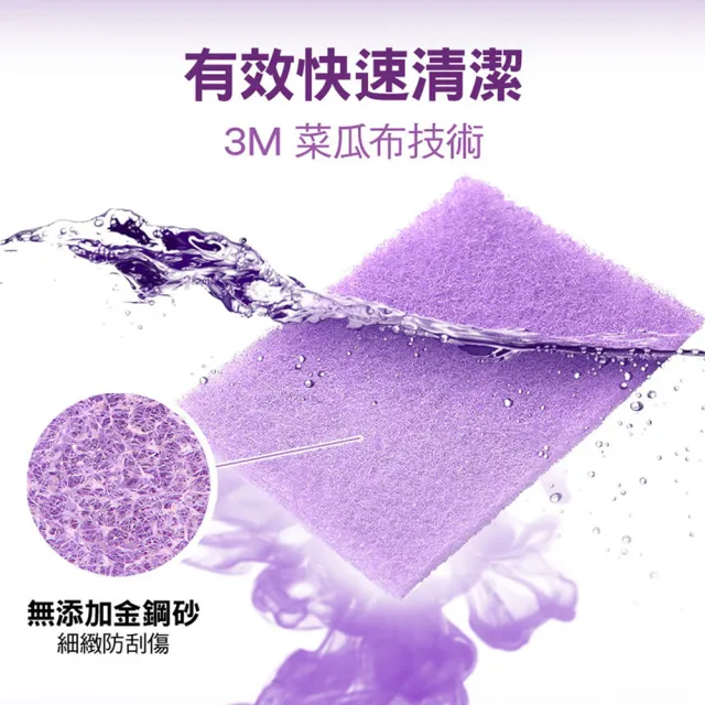 【3M】百利浴室清潔馬桶刷特惠組-小蘇打配方(任選一組)