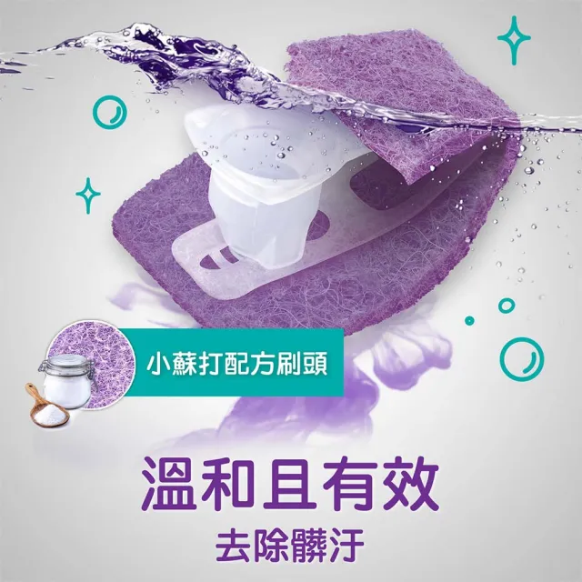 【3M】百利超淨替換式馬桶刷 -小蘇打清潔配方(1握把+1底座+5刷頭)