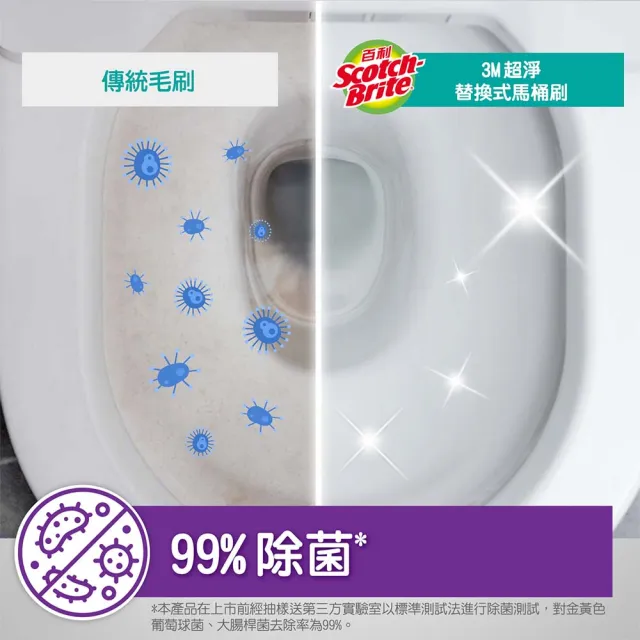 【3M】百利超淨替換式馬桶刷補充包-小蘇打清潔配方(10入刷頭)