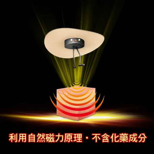 【易利氣】硬扣扣剋星組合_黑EX項圈1300磁力貼)