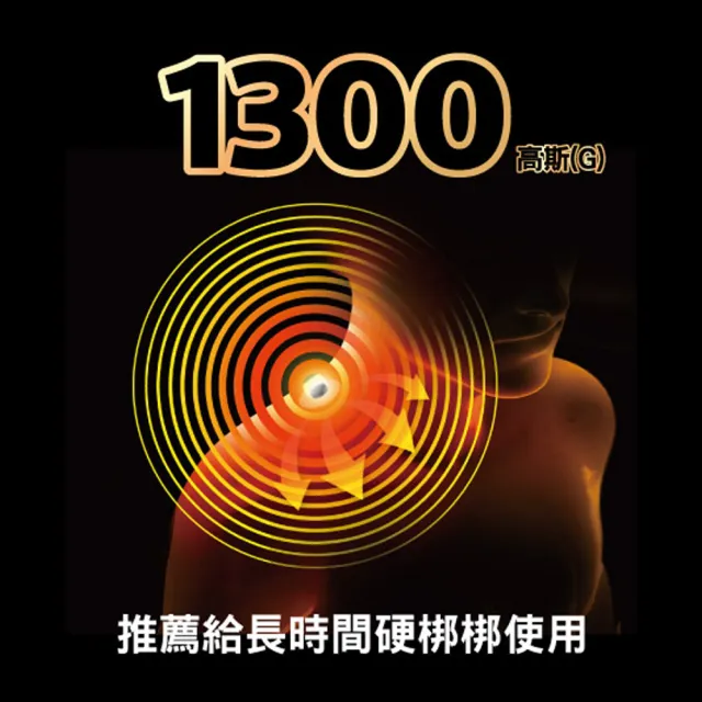【易利氣】硬扣扣剋星組合_黑EX項圈1300磁力貼)