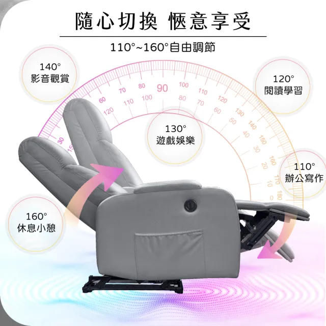 【IHouse】巴斯 電動貓抓皮功能單人躺椅/沙發躺椅/1人沙發/主人椅