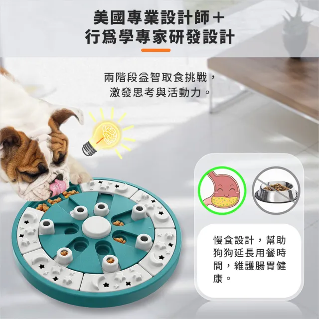 【KADTC】魔法輪盤(多功能 寵物益智玩具 藏食玩具 狗玩具 慢食 寵物訓練 防滑)