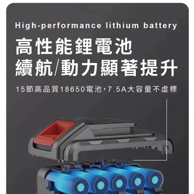 【YOULISN】暴風渦輪吹塵槍/吹葉機/吹風機/空氣砲