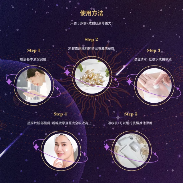 【XHI】XHI 超時空胜肽賦活膠囊＿14入(ANCOORA+專利配方 貴婦沙龍級的保養聖品)