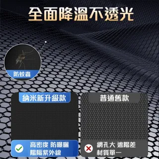 磁吸式遮陽簾 Honda系列 專車訂製 隔熱防曬 前後窗+三角窗6入(經SGS檢測 產品不含甲醛)