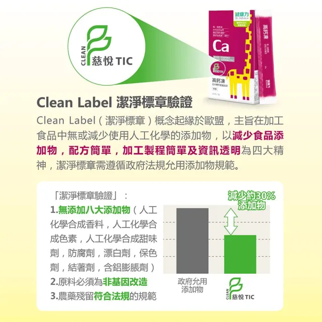 【Dr.Advice 健康力】買一送一 高鈣凍30入/盒再送一盒_共60入(果凍 檸檬酸鈣 維生素D 維生素K 兒童成長)