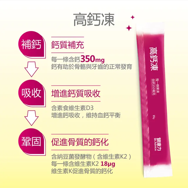 【Dr.Advice 健康力】高鈣凍30入x5盒_共150入(果凍 檸檬酸鈣 維生素D 維生素K)