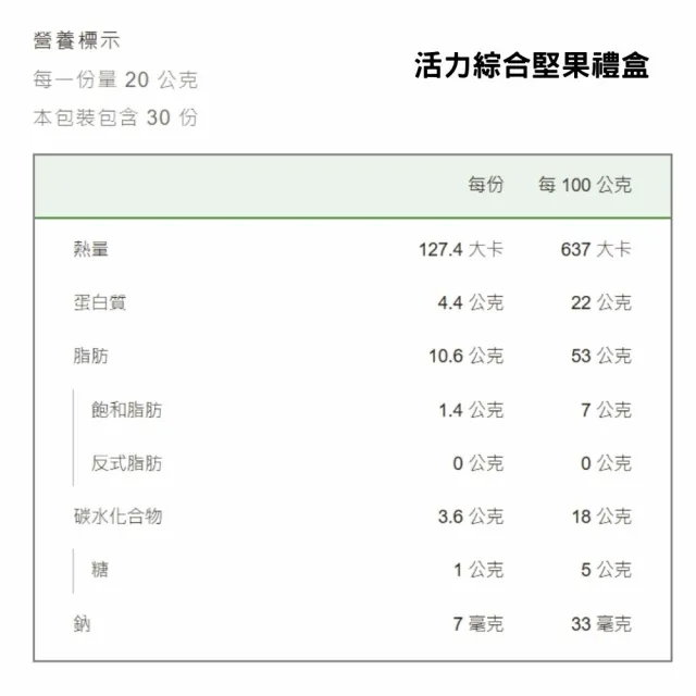 【永豐餘生技】活力綜合堅果禮盒-2盒特惠組(20公克x30入/盒 x2盒) 中秋 送禮