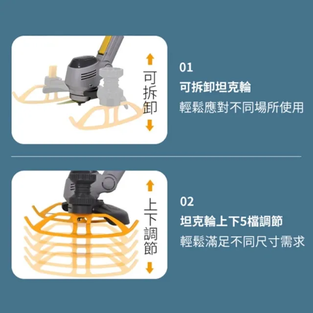 【Ogula 小倉】除草機 割草機 鋰電草坪機（25000M十五節兩電）(電量顯示屏/可拆卸坦克輪/附工具箱)