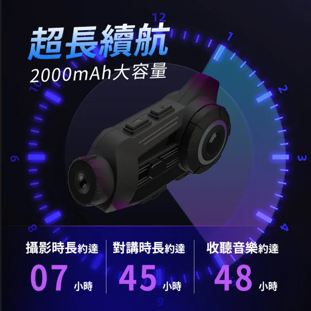 【非常G車】ZX7 2K Sony高畫質鏡頭 6人對講 安全帽行車記錄器 機車行車記錄器