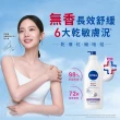 【NIVEA 妮維雅】新品上市★極潤低敏修護乳液-無香版500ml(身體乳液/溫和舒緩/乾燥敏感)
