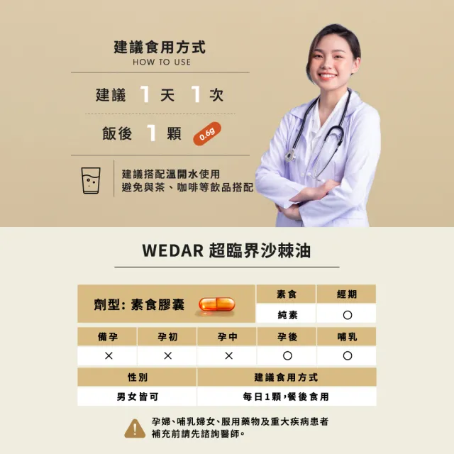 【Wedar 薇達】超臨界沙棘果油 4盒組(30顆/盒.素食魚油.omega.沙棘果.黑種草籽.循環保健.純素)