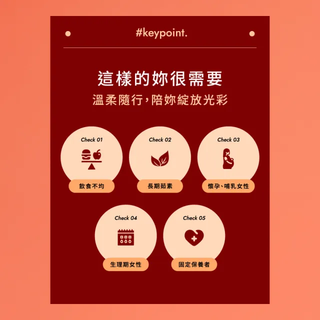 【Wedar 薇達】甘氨酸亞素食鐵 6盒組(30顆/盒.補鐵.葉酸.孕期補鐵.維他命C.B群)