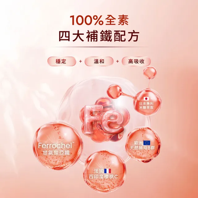 【Wedar 薇達】甘氨酸亞素食鐵 4盒組(30顆/盒.補鐵.葉酸.孕期補鐵.維他命C.B群)