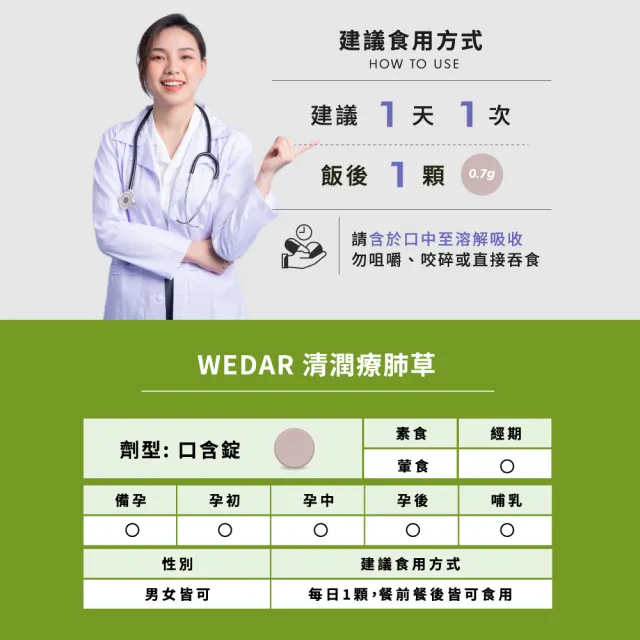 【Wedar 薇達】清潤療肺草 3盒組(30顆/盒.草本調節.義大利蜂膠.魚腥草萃取)