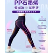 【PP 石墨烯】石墨烯塑崩褲全系列任選1件(循環透氣塑身褲)