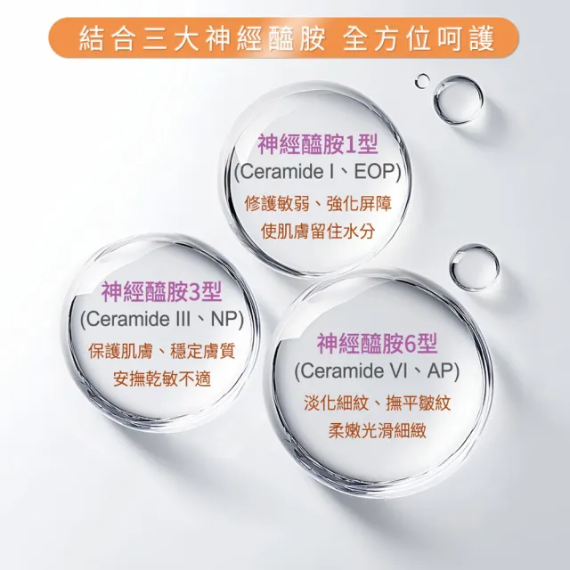 【Alkmene 草本耀典】2入我的金盞花神經醯胺修護乳霜200ml(公司貨)
