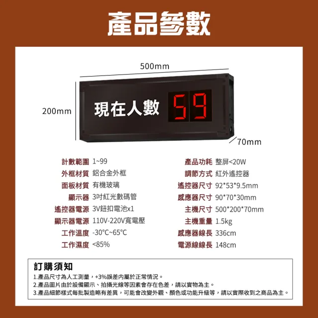 【工具王】人流管制顯示器 人數計數器 人流偵測 人流計算 630-CC99+(計數面板 人流量統計器 容留統計)
