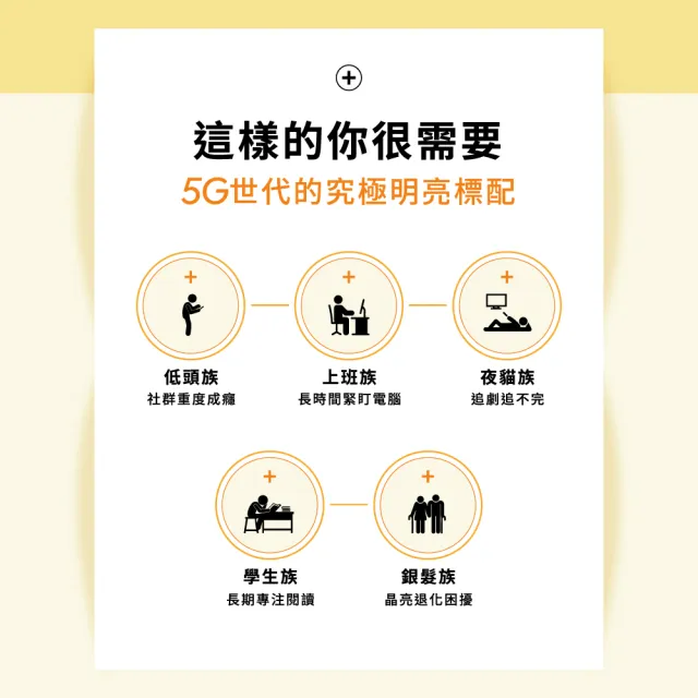 【Wedar 薇達】金盞花葉黃素 9盒組(30顆/盒.頂級足量.游離型.玉米黃素.智利酒果.胡椒鹼.素食葉黃素)