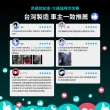 【-PX 大通】台灣製造送2年保固64G記憶卡SONY前後鏡頭HDR雙鏡頭機車行車記錄器紀錄器防水(GX5 2K+)