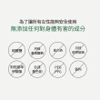 【ROOTON 官方直營】甦活植萃養髮液2入組(甦活植萃養髮150mlx2+洗髮精70mlx2)強健豐盈髮根 頭皮水 頭皮精華