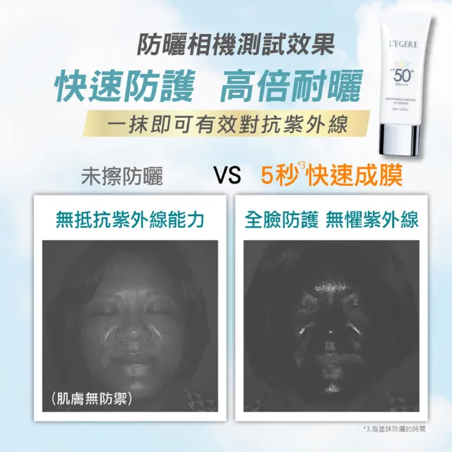 【LEGERE 蘭吉兒】通勤防曬組(安瓶防曬乳SPF50+水感素顏霜50g)