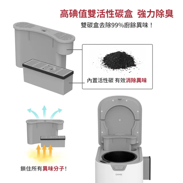 【DIKE】活性碳過濾碳盒(HKE522專用)