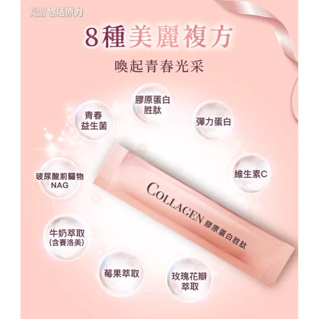 【悠活原力】悠活煥妍膠原蛋白精華粉x2盒(15包/盒 共30包 維生素C 膠原蛋白胜 玻尿酸)