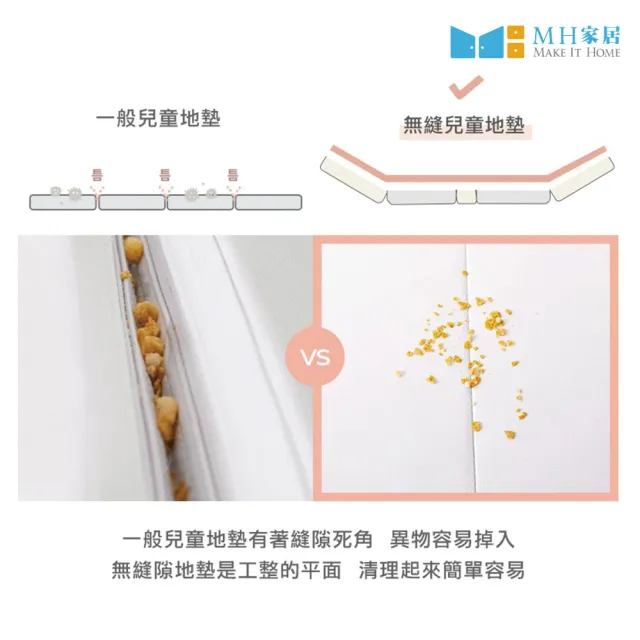 【MH 家居】韓風無縫隙5折兒童地墊 100x150(寶寶地墊/嬰兒地墊/爬行墊/遊戲地墊)