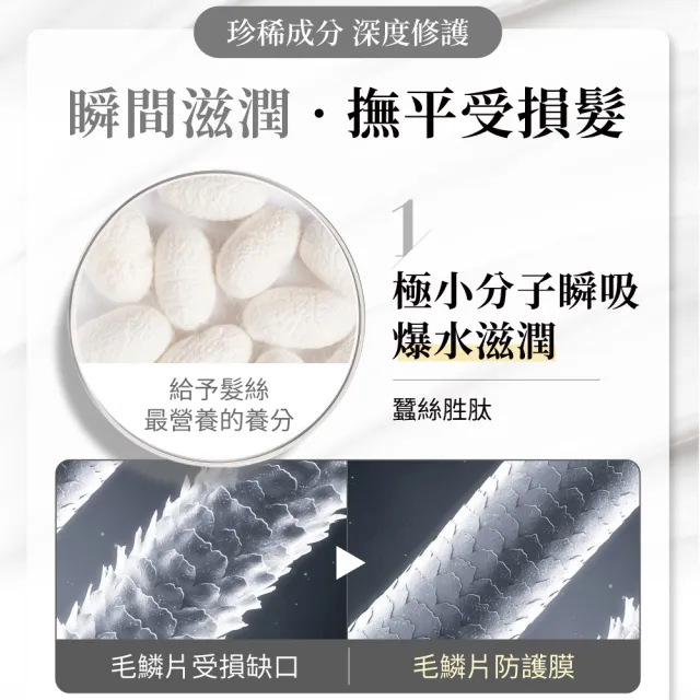 【Relove】蠶絲黑泌肽護髮素120mlx2(獨家蠶絲泌肽添加 11種修護胺基酸 護色亮澤)
