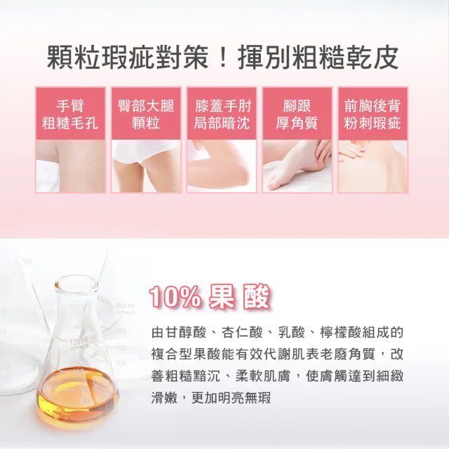 【St.Clare 聖克萊爾】10%果酸煥白美體乳100ml(身體乳)