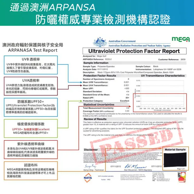 【Mega coouv】男女共款 防曬抗UV冰感袖套 涼感袖套(冰涼袖套 機車袖套 防曬袖套)